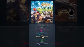 Castle Raisers in 60 Seconds | Game Profile #theperfectboardgame