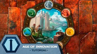 La Era de la Innovación - Tutorial - KludiK