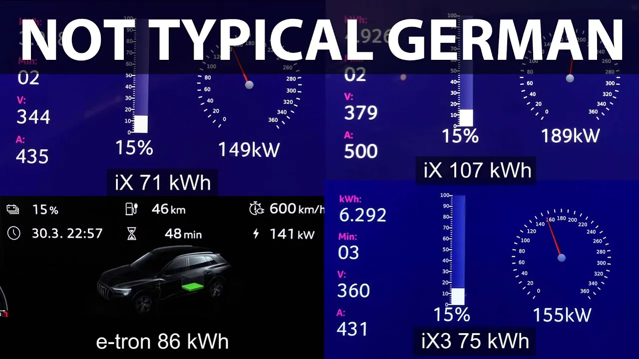 BMW iX xDrive40 charging comparison against iX3, xDrive50 and e-tron 55