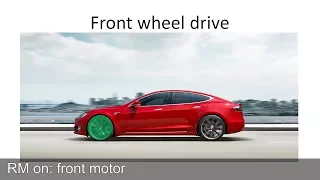 Range mode explained