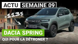 La Dacia Spring explose les compteurs !