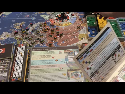War Room - Rules: The Basics