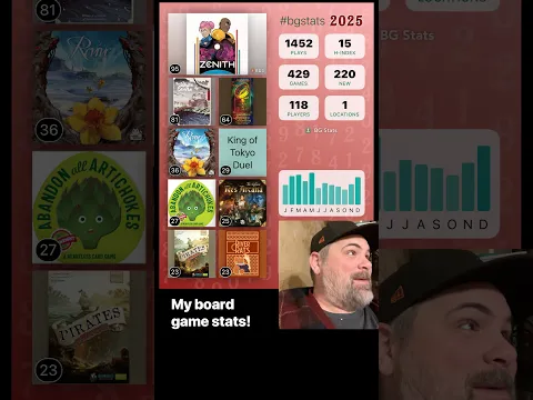 My 2025 board game stats!