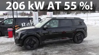 Kia EV9 charging test at Ionity