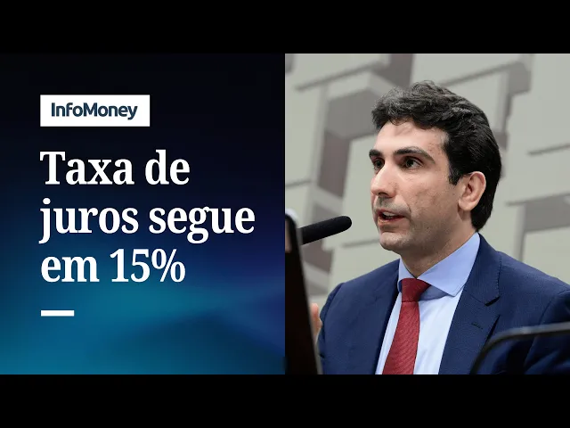 Gráfico do Copom discutindo a Selic em 15% com projeção de inflação.