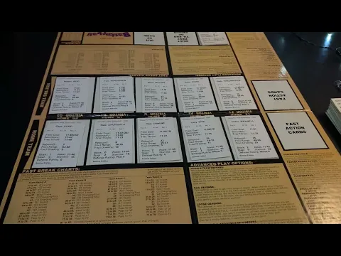 Statis Pro NBA Basketball Game by Avalon Hill: ‘79 Boston vs ‘79 Houston