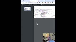 High and Low Web Services Tool - Sneak Peek