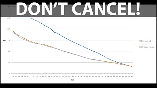 Tesla Model 3 charging speed new 2021 LG vs old Panasonic 2019