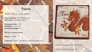 Video review (in Finnish) and a written summary (in English)