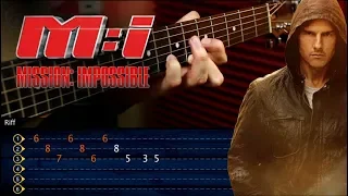 Mission Impossible  Theme Guitar Tutorial | TABS Guitarra | Christianvib Ft Hugo Zerecero
