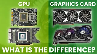 GPU vs Graphics Card - What Is The Difference? [Simple Guide]