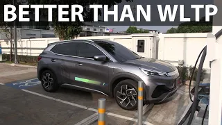BYD Atto 3 60 kWh range test