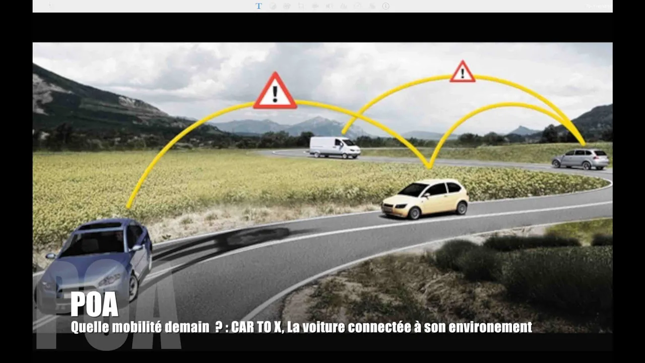 Car to X, la voiture connectée à son environnement - Quelle mobilité demain ?
