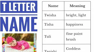 T Letter Baby Girl Name | Baby Name Starting With T Letter | T अक्षर वाली लड़की का नाम T Letter Baby Girl Name | Baby Name Starting With T Letter | T अक्षर वाली लड़की का नाम