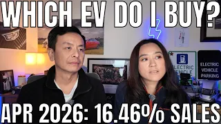 Australia EV Sales April 2026: 16.46% | May Market Recommendations