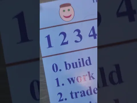 1-7: Eric Goldstein builds shop in Shakala and more terrible investing by NPCs