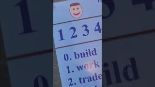1-7: Eric Goldstein builds shop in Shakala and more terrible investing by NPCs
