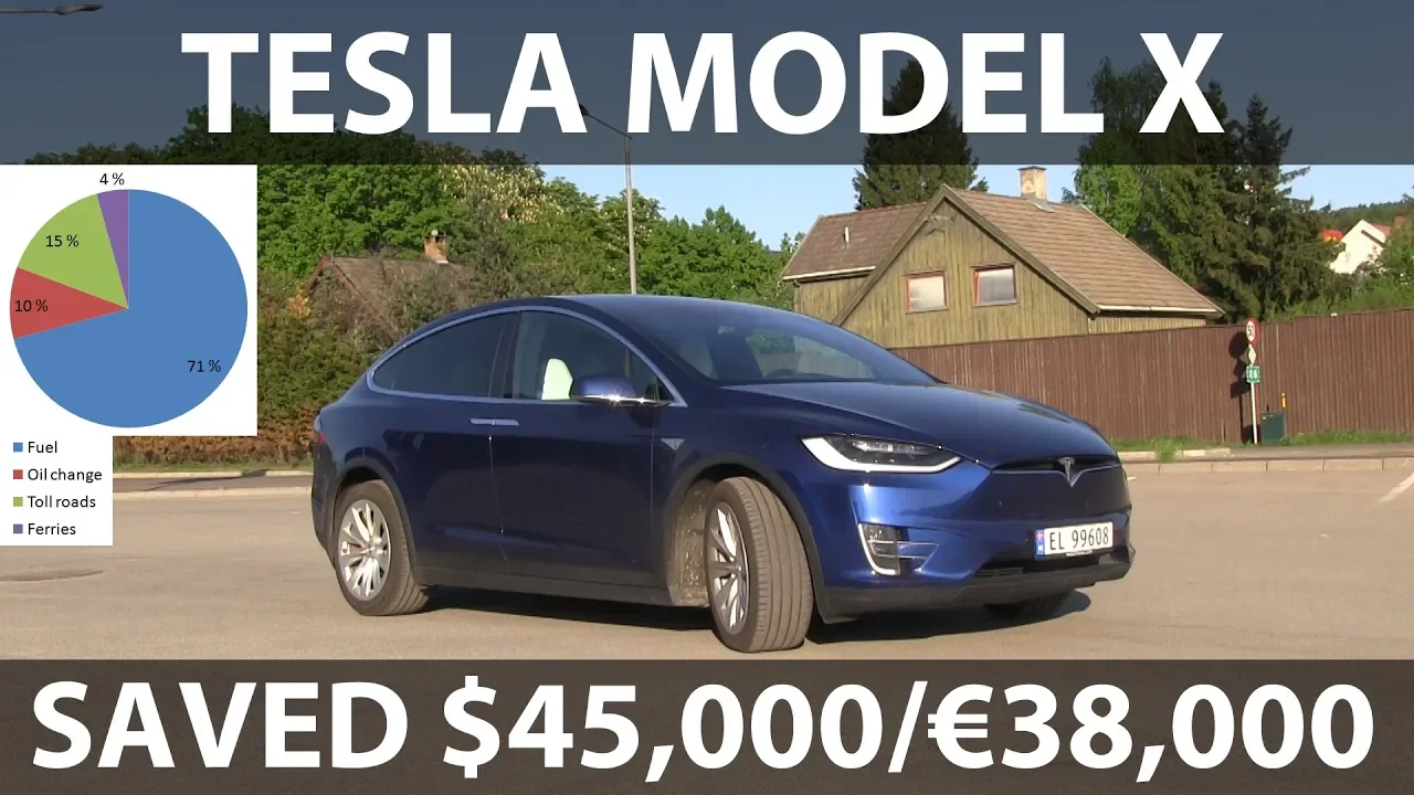 Tesla Model X savings after 150k km/93k mi