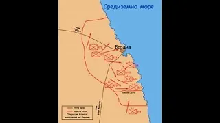 Operation Compass