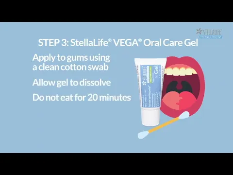 How to Use Recovery Kit?