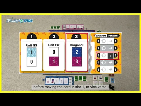 How to move your color bean using navigational board
