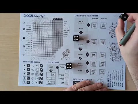 Jacobites 1745 - How to play