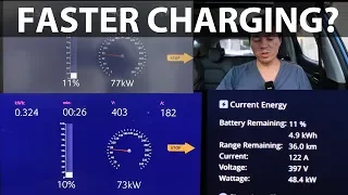 MG ZS EV charging on Ionity in summer