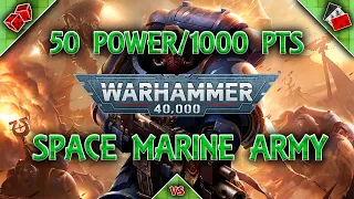 Building a Incursion Space Marine Army