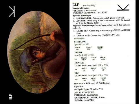 Magic Realm Elf Play 1 Week 1