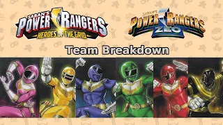 Zeo – Power Rangers: Heroes of the Grid Team Breakdown