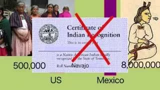 ¿Are Mexicans Native American? ¿Are Mexicans Native American?