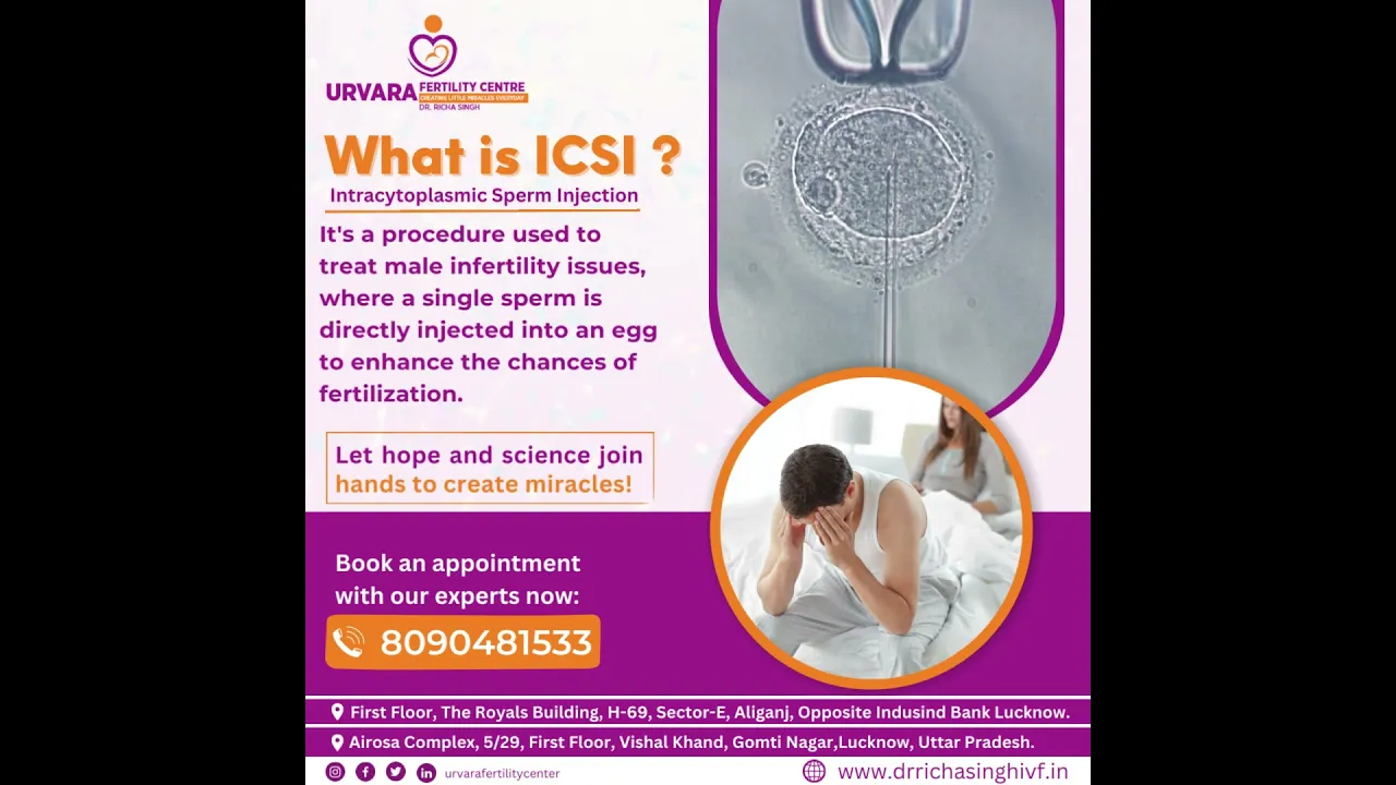 IVF Treatment Video