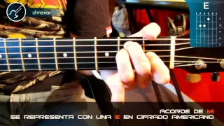 Tutorial Los 7 Acordes de Guitarra / Acordes de Guitarra Para Principiantes (HD) - Christianvib