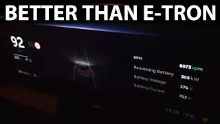 Nio ES8 acceleration and noise test