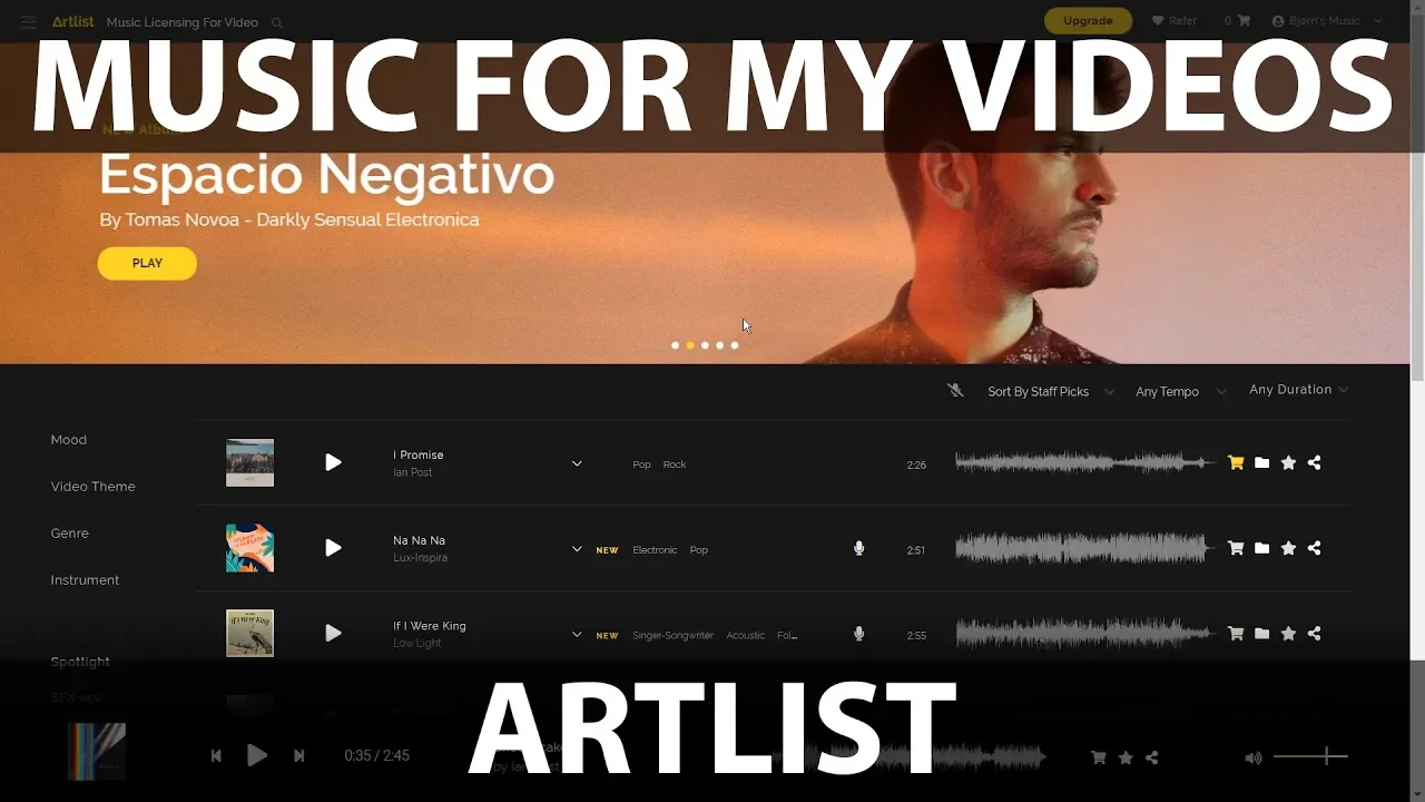 Teslabjørn Artlist playlist updated