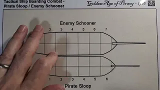 Golden Age of Piracy: 1718 Tactical Ship Boarding Combat Add-on