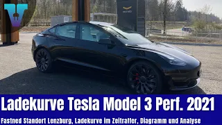 Tesla Model 3 am ersten Schweizer Fastned Hypercharger - Ladekurve [Deutsch 4K] | Vision E Drive #88