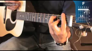 Cómo hacer Cejilla en Guitarra / Lecciones de Música (HD) - Christianvib