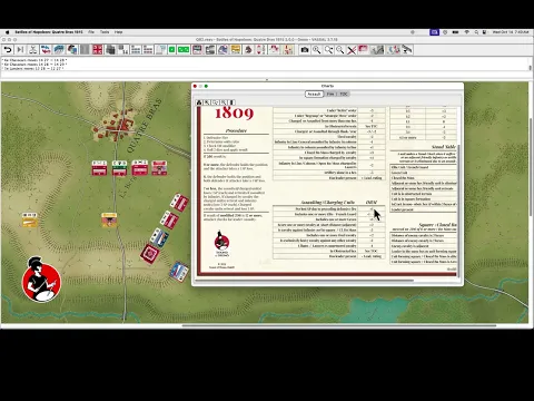 Quatre Bras 1815 Cavalry Charge