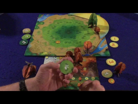 Bower's Game Corner: Photosynthesis Review