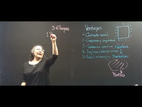 Lightboard Lightboard