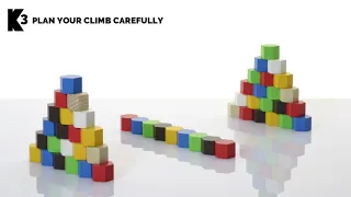 K3 – Plan your climb carefully