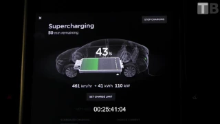 Supercharging P100D to 90 %