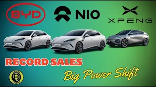 BYD, NIO & XPeng Just Changed the EV Game — Record Sales Explained