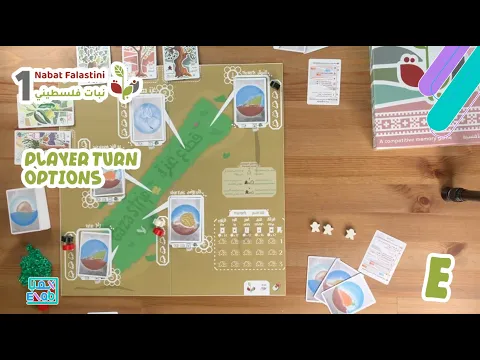 turn Options - Nabat Falastini