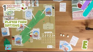 turn Options - Nabat Falastini