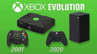 Evolution of Xbox (Animation) Evolution of Xbox (Animation)