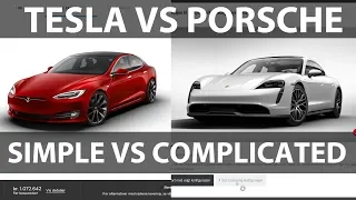 Tesla vs Porsche online configurator