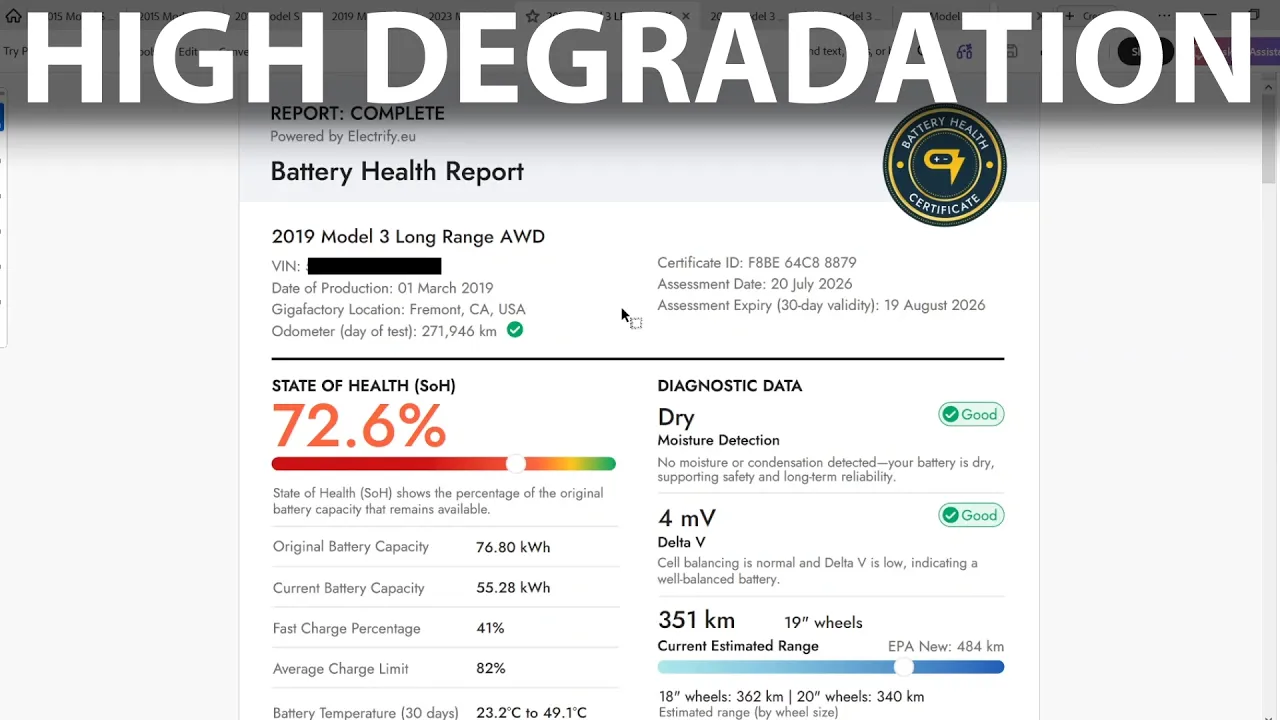 Zeva reports about high mileage cars, LFP battery and more