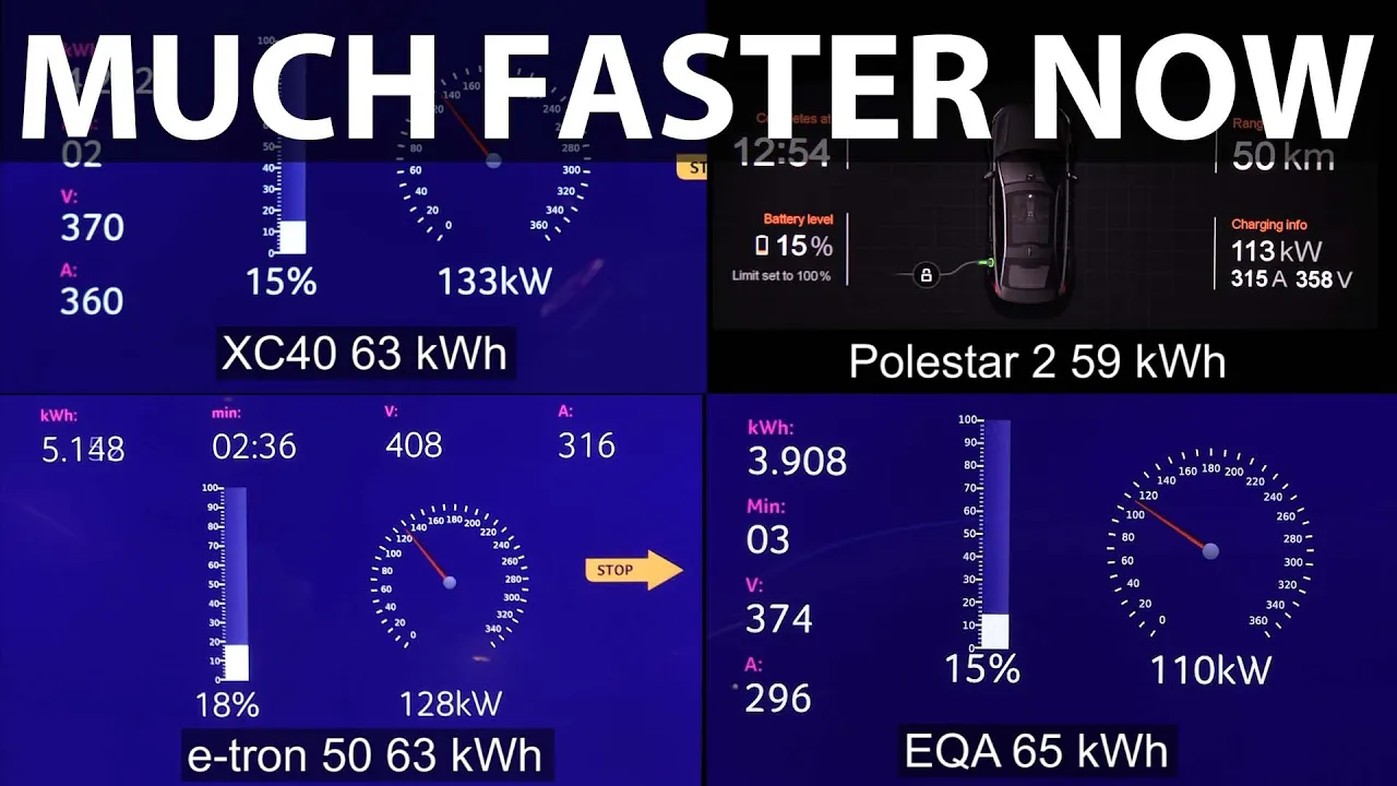 Volvo XC40 69 kWh vs Polestar 2 64 kWh charging comparison